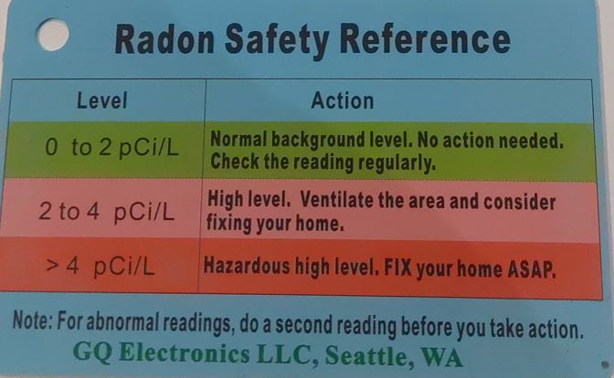 GQ Electronics Technical Support Forum - GMC-Pro 2 in 1 Radon Geiger ...