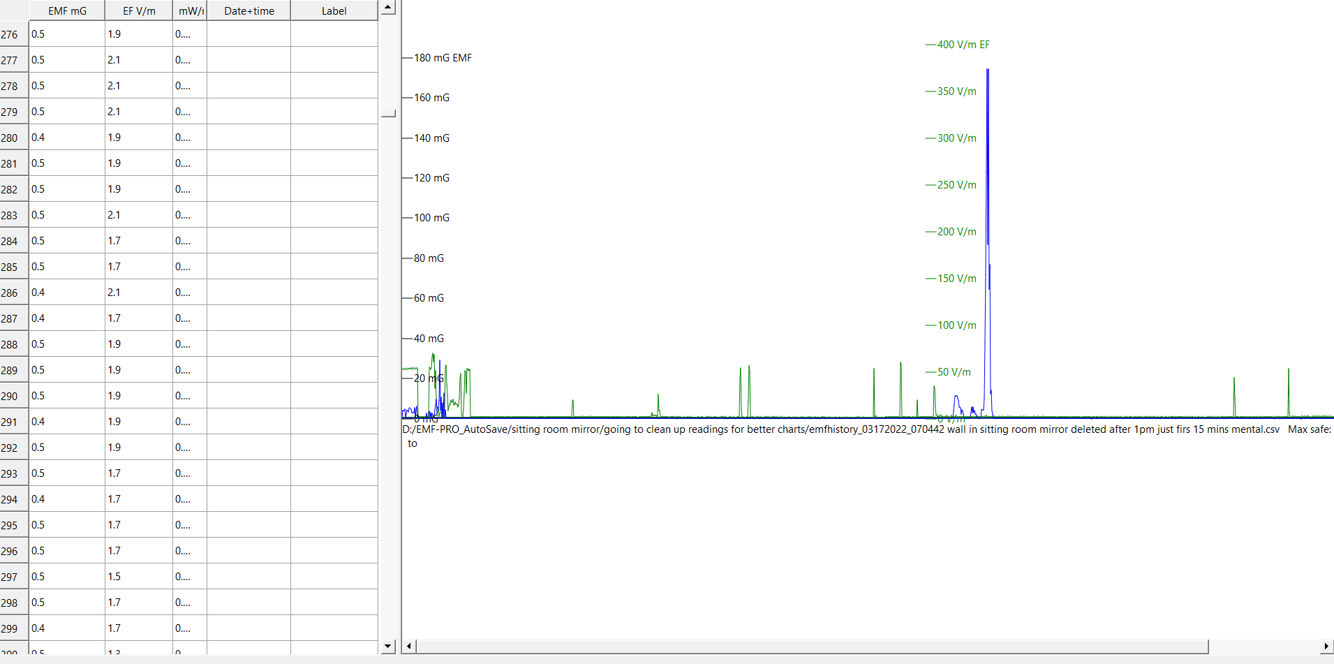 GQ Electronics Technical Support Forum - Using the charting software